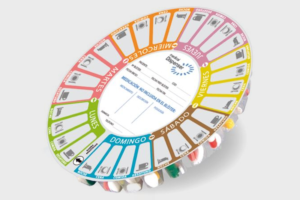 Sitema personalizado de dosificación de medicementos Farmacia Serranovvvvvvvvvvvv